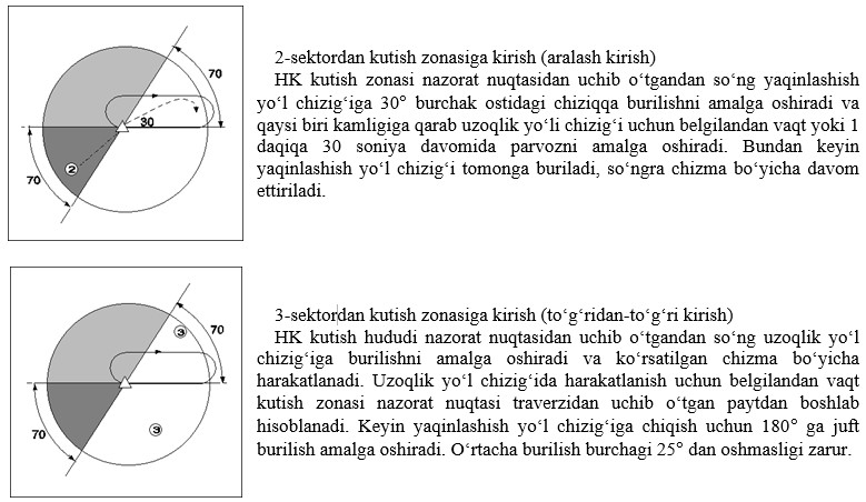 CS uchun sexy garov modellari